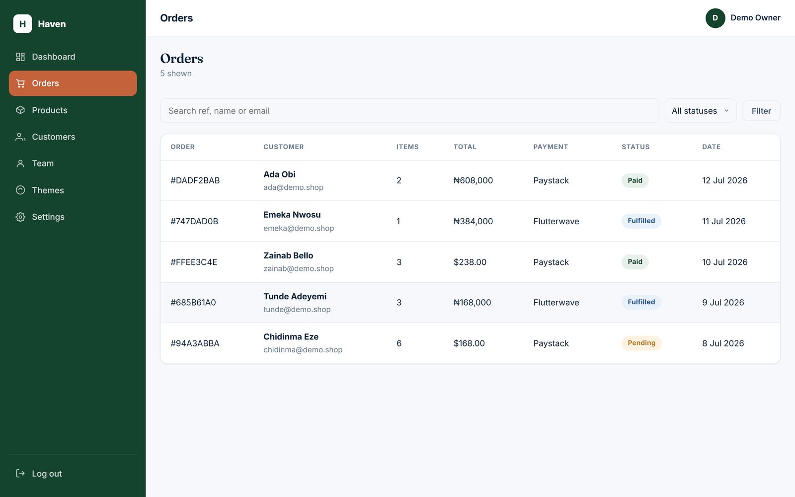 The orders screen of a live store with statuses and totals